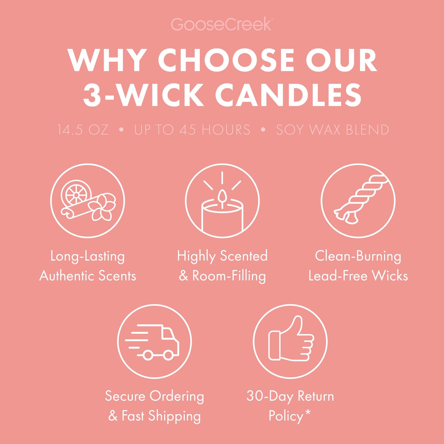 Strawberry Daiquiri 3-Wick Candle