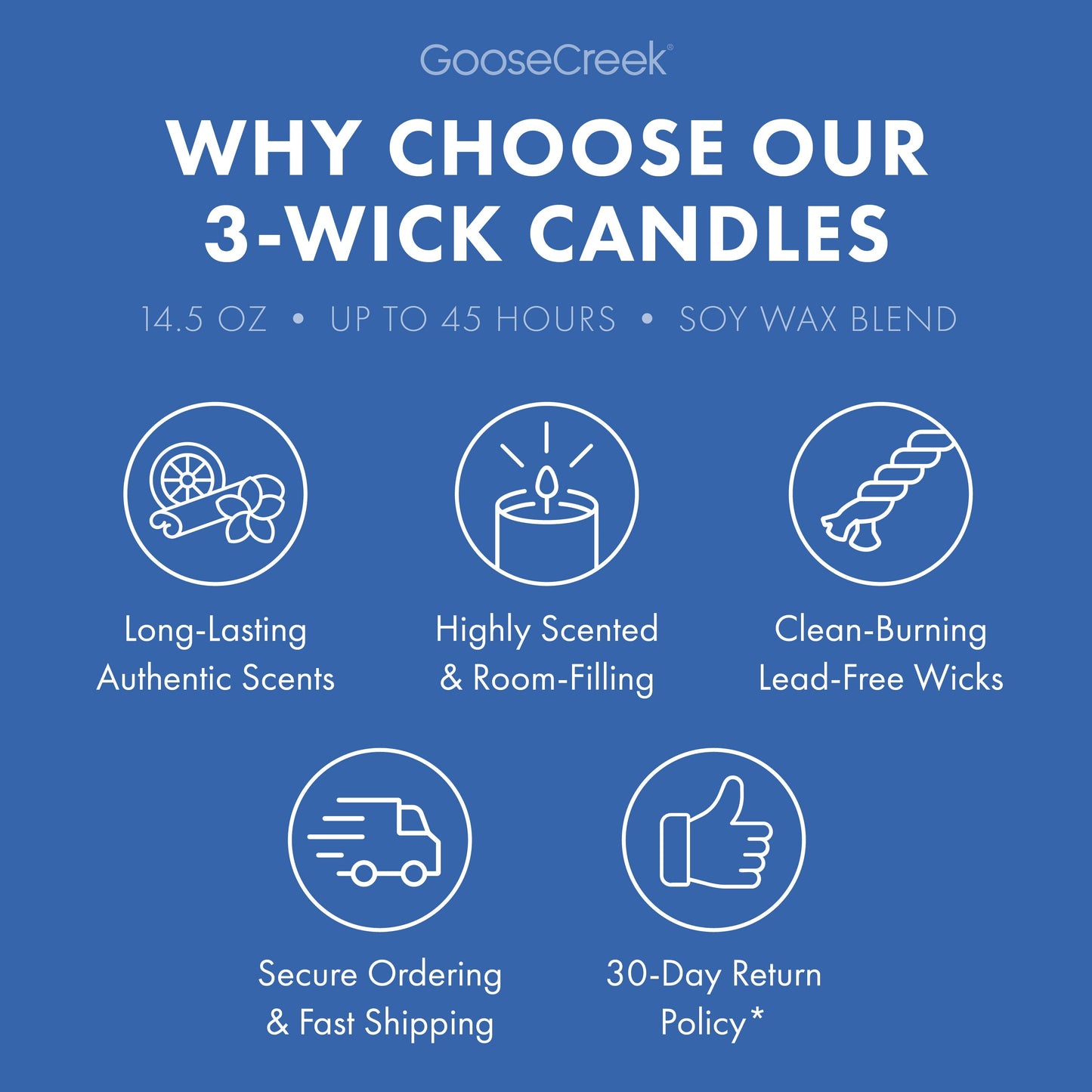 Cool Rain Drops Odor Eliminating 3-Wick Candle
