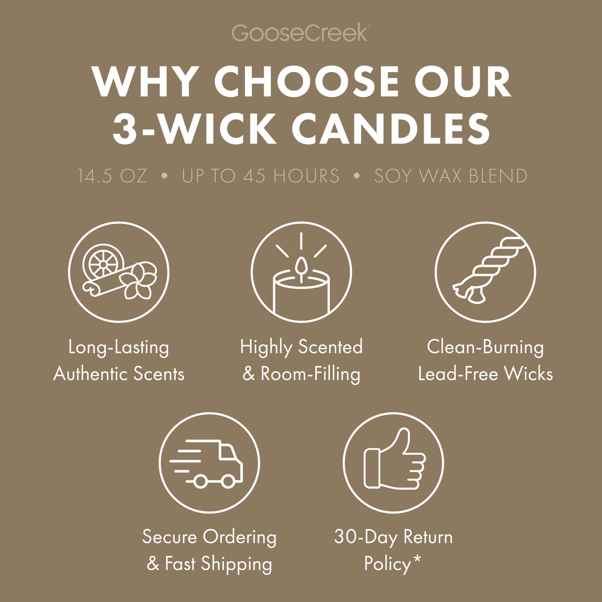 Peanut Butter Sugar 3-Wick Candle
