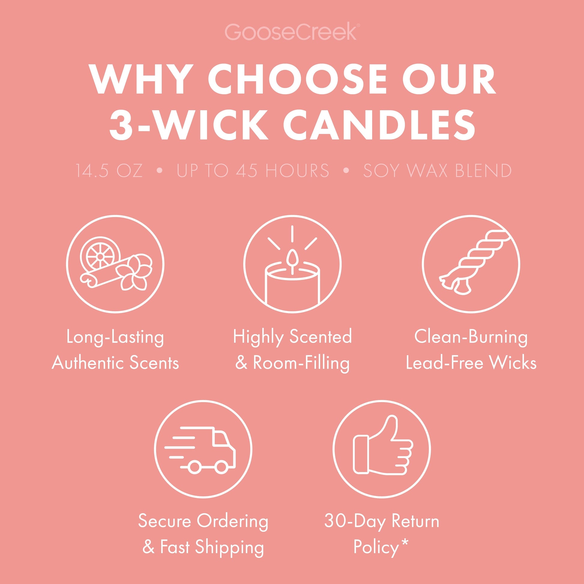 Strawberry Daiquiri 3-Wick Candle